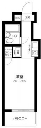 恵比寿駅 徒歩8分 2階の物件間取画像